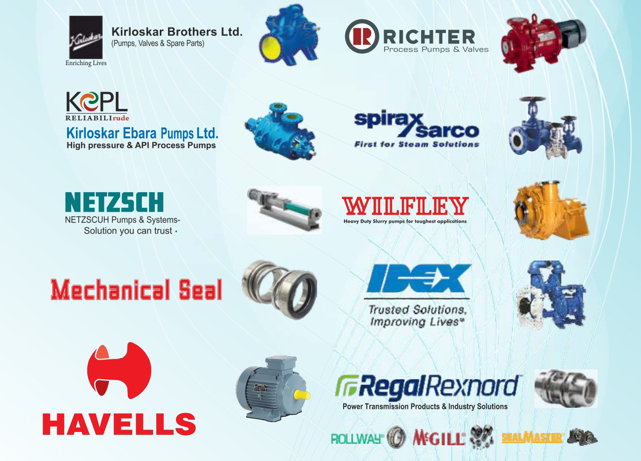 INDUSTECH Product Brands